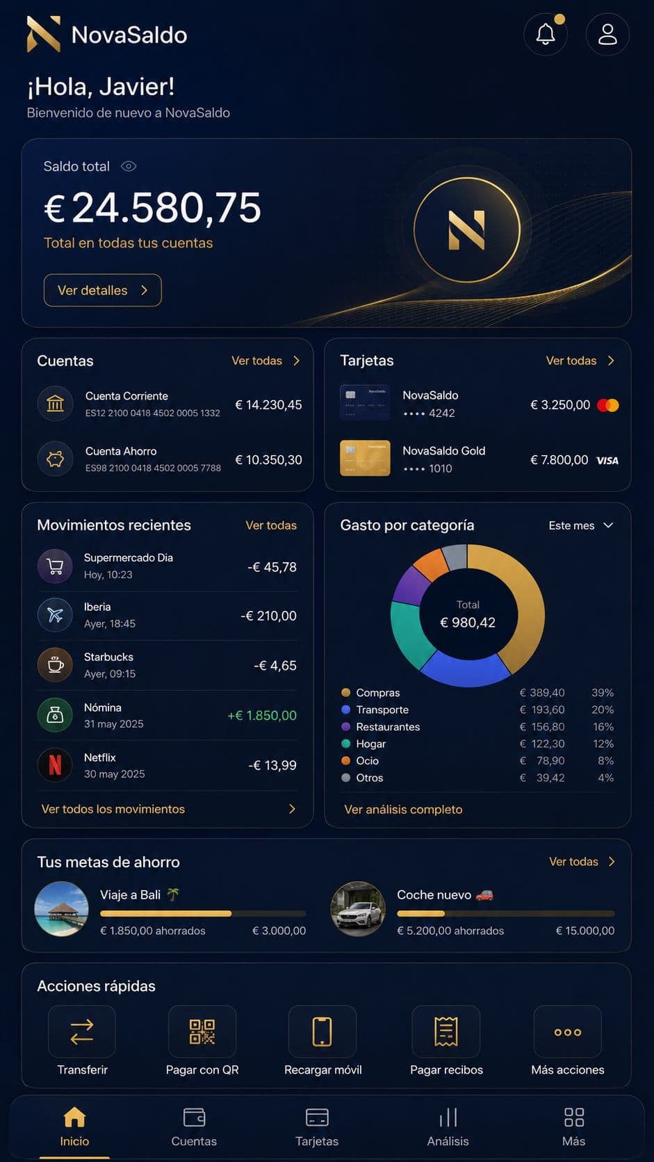 Analytics mobile dashboard